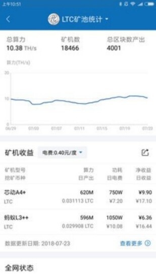 币咖交易所app下载最新版-第1张图片-欧意下载
